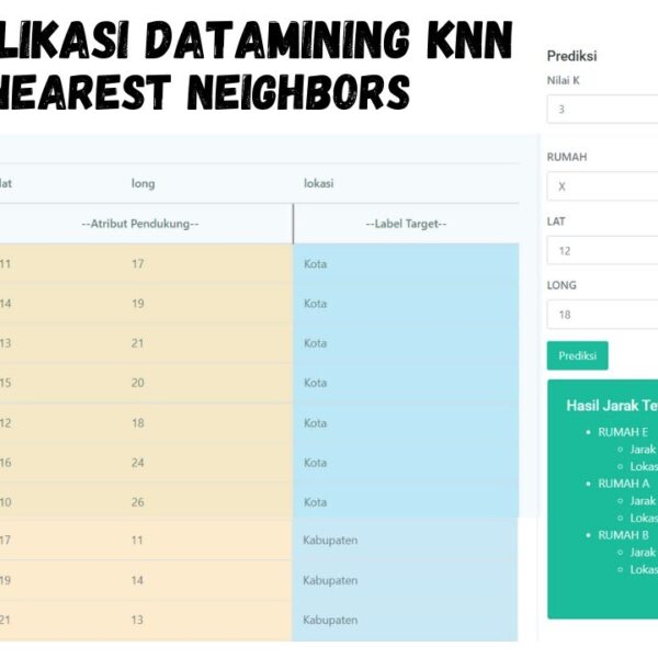 aplikasi datamining knn