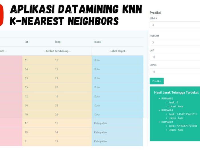 aplikasi datamining knn