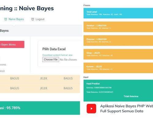 aplikasi datamining naive bayes