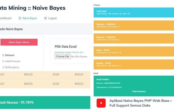 aplikasi datamining naive bayes