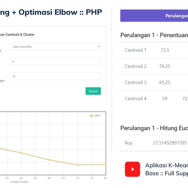 aplikasi k means clustering