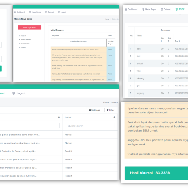 aplikasi text mining naive bayes