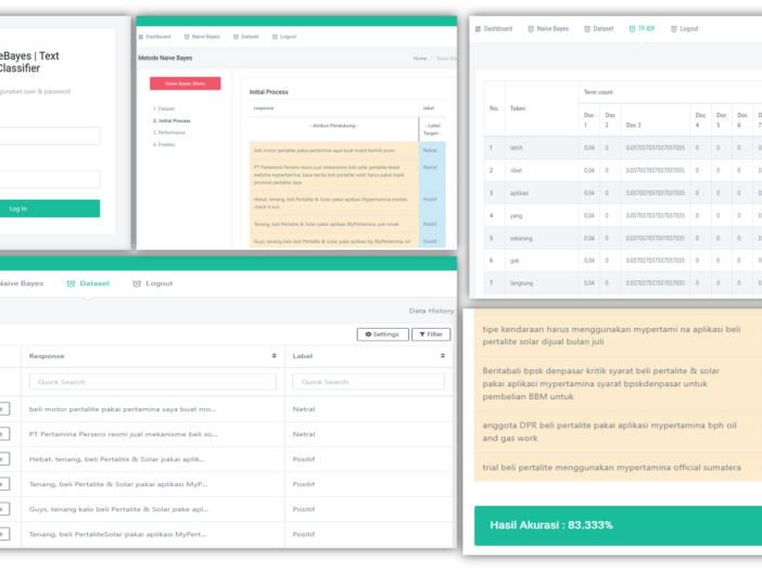 aplikasi text mining naive bayes
